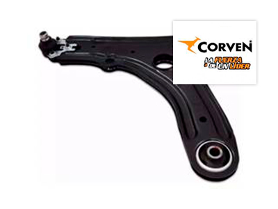 Conociendo la suspensión